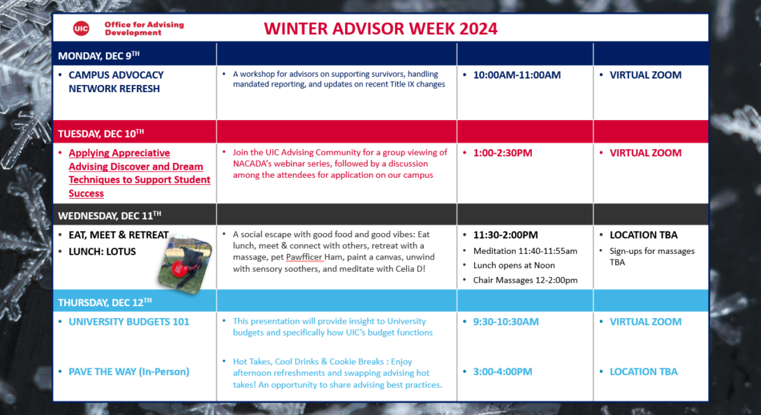 Advisor Week Agenda Monday Dec 9th:   10am (Virtual) - Campus Advocacy Network Refresh  Tuesday Dec 10th:  1:00pm (Virtual) - UIC group viewing and discussion of NACADA's: Applying Appreciative Advising Discover and Dream Techniques to Support Student Success Wednesday Dec 11th:  11:30am (In-Person) - Eat, Meet, and Retreat   Thursday Dec 12th:  9:30am (Virtual) - University Budgets 101  3:00pm (In-Person) - Pave the Way and Refreshments